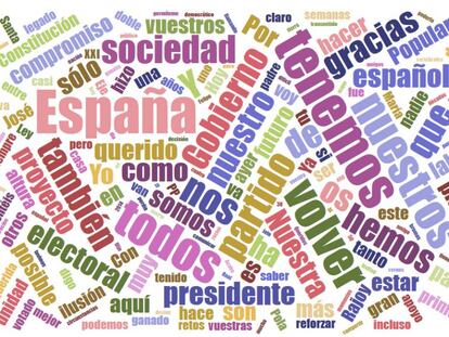 Las palabras más pronunciadas por Casado en su discurso.