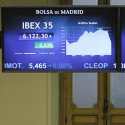 La banca pierde 11.000 millones de valor bursátil por la crisis de Bankia