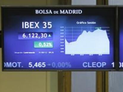 La banca pierde 11.000 millones de valor bursátil por la crisis de Bankia