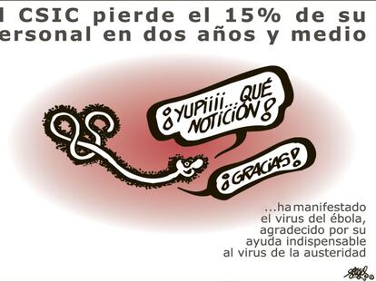 Forges