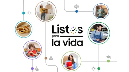 Samsung offers with the campaign ready for life for different user segments.