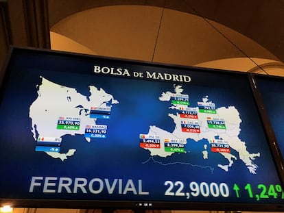 Cartel de la Bolsa de Madrid con la cotización de Ferrovial.