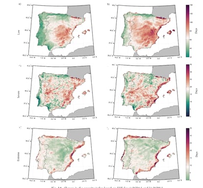 Cambio en el índice de severidad basado en índice EHF para el escenario intermedio (a) y el peor (b).