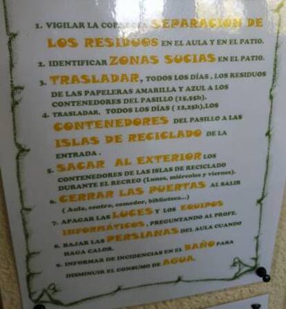 Funciones de los ecopatrulleros del Colegio Público Fernando de los Ríos.