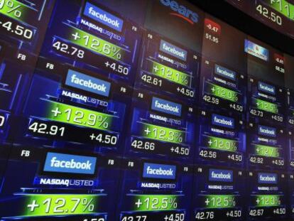 Cotizaciones de Facebook en el Nasdaq. 