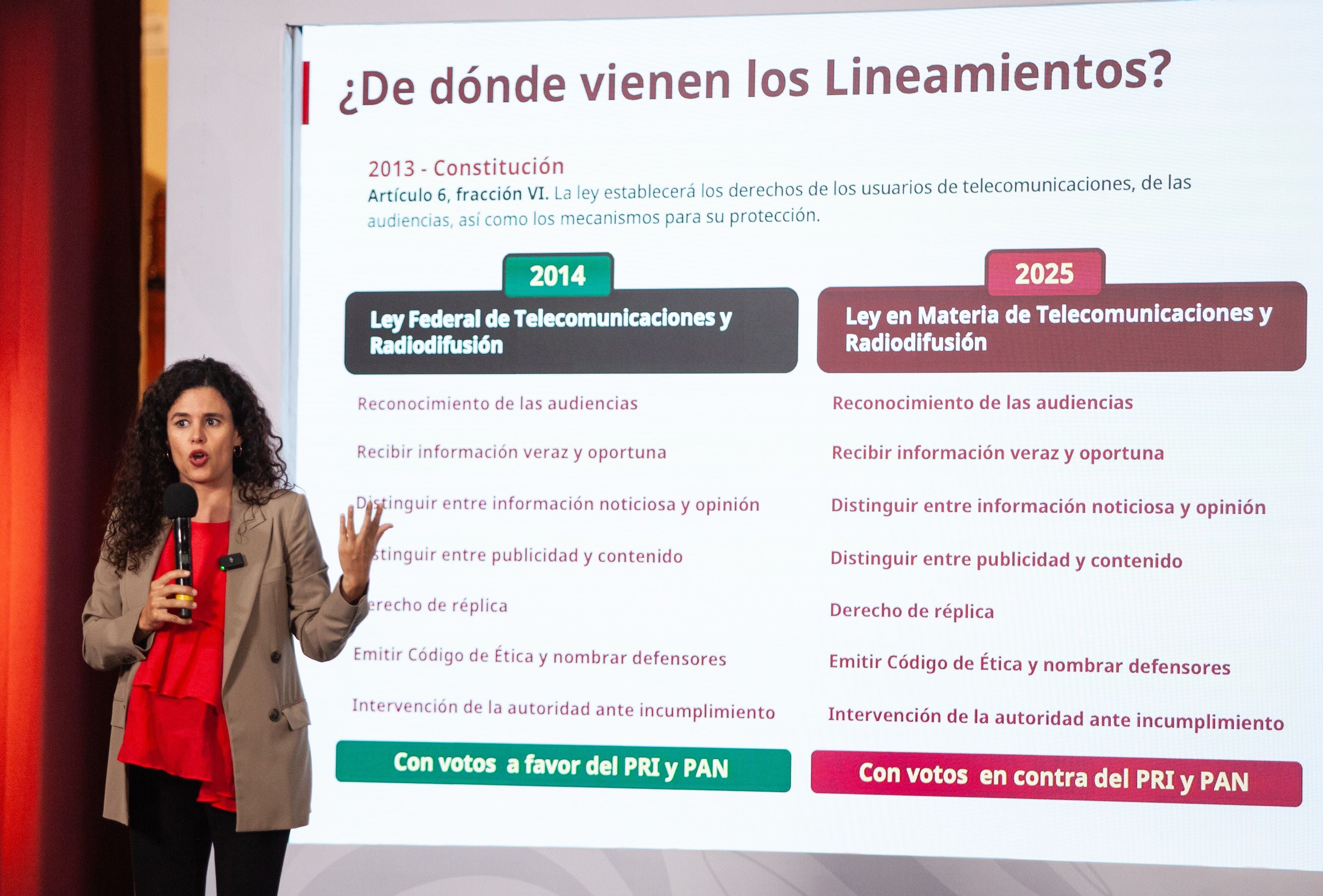 Luisa María Alcalde y las audiencias, un lío evitable