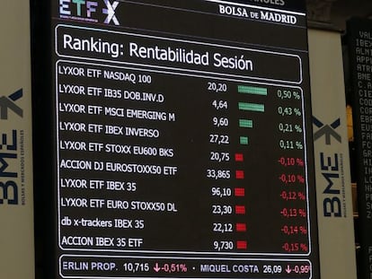 El principal indicador de la Bolsa española, el IBEX 35.