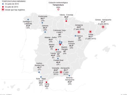 Temperaturas máximas históricas en las dos últimas olas de calor