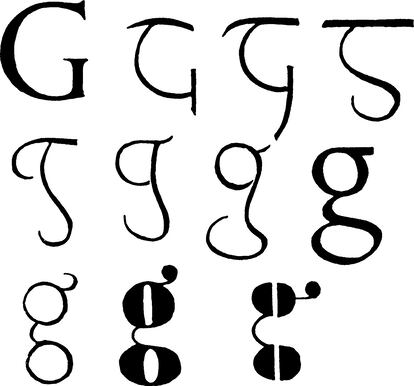 Evolución de una G minúscula. Eric Gill: “Dado que todo par de gafas se parece a una g, yo haré una g que se parezca a un par de gafas”.