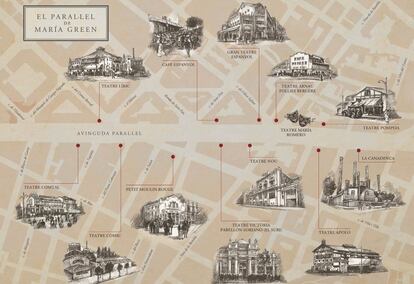 Mapa de los teatros del Paral·lel en la época de la novela.