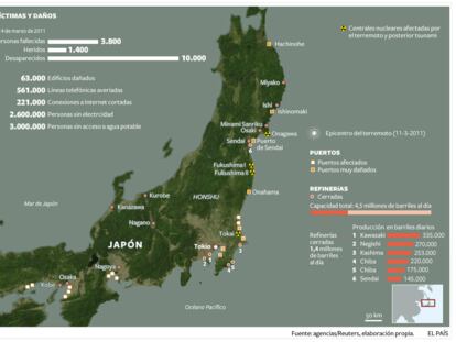 Balance de víctimas y daños del terremoto en Japón