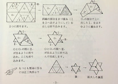 Extracto de uno de los manuales de origami de Shuzo Fujimoto, uno de los referentes de este arte japonés.