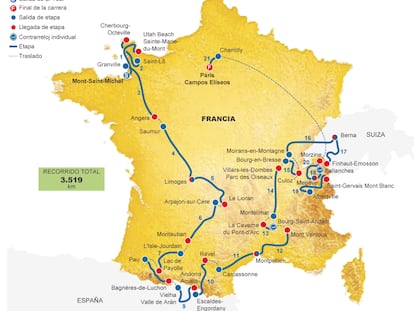 Recorrido del Tour 2016