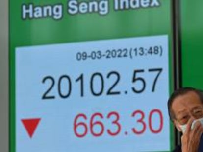 El índice Hang Seng de Hong Kong.