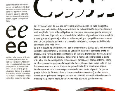 Página del libro <i>Fuente de letras,</i> de Joep Pohlen (Taschen), que forma parte del extenso capítulo sobre la <i>anatomía de las letras.
</i>