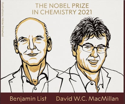 Benjamin List e David W.C. MacMillan, que dividem o Nobel de Química de 2021.