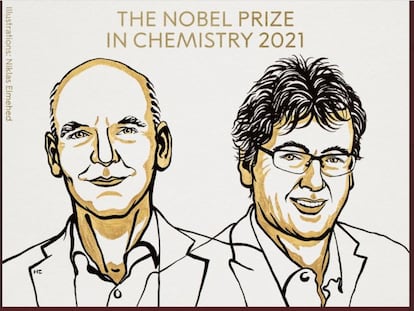 Benjamin List e David W.C. MacMillan, que dividem o Nobel de Química de 2021.