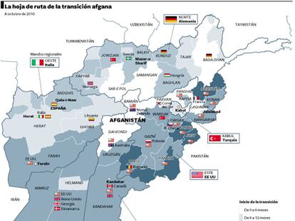 La hoja de ruta de la transición afgana