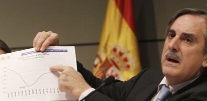 El ministro de Trabajo e Inmigración, Valeriano Gómez, con los datos de desempleo en octubre, que aumentó en 134.182 personas.