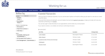 Lista de los trabajos ofertados por la casa real británica.