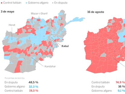 Cinco gráficos que explican la toma de Afganistán por los talibanes