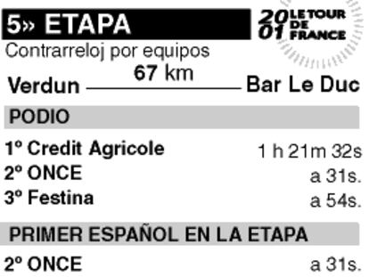5ª etapa