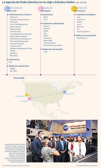 La agenda de Pedro Sánchez en su viaje a EE UU en julio de 2021