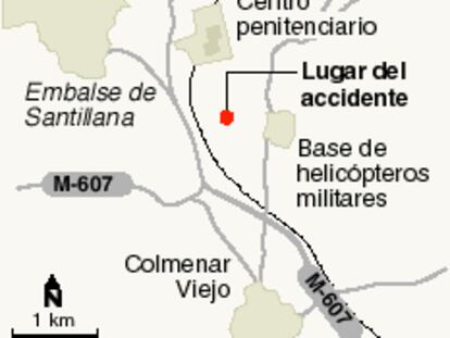 Colmenar