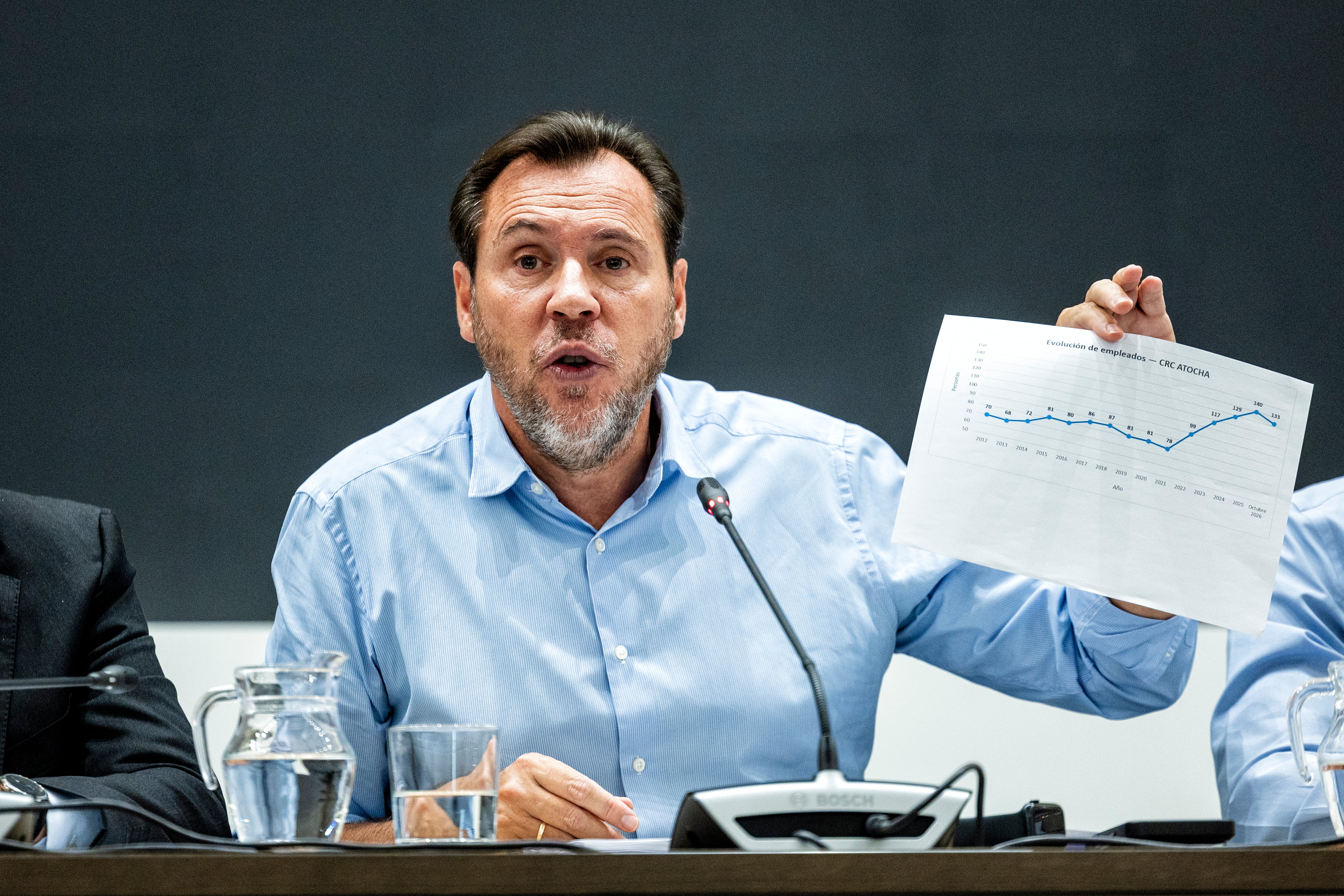 El ministro de Transportes, Óscar Puente, durante una rueda de prensa celebrada este viernes en Madrid para informar sobre el accidente ferroviario de Urda (Toledo), en el que han fallecido 69 personas.