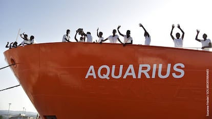 Barco Aquarius con el relieve de su nombre cuando era un buque guardacostas alemán