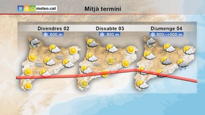 Les temperatures es mantindran baixes.