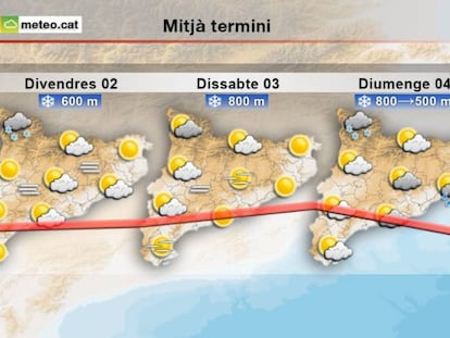 Les temperatures es mantindran baixes.