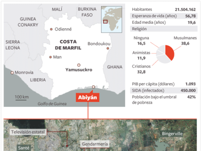 El conflicto en Costa de Marfil