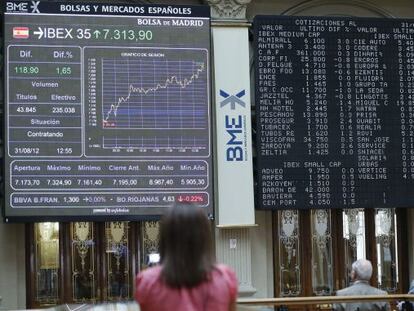 El panel de la Bolsa de Madrid refleja la evoluci&oacute;n del IBEX 35.