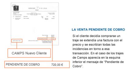 La trama y las pruebas.