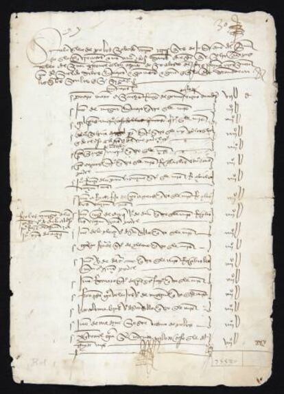 Manuscrito de Cristóbal Colón.