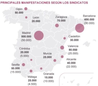 Asistencia estimada a las protestas contra la reforma laboral el 19 de febrero (entre par&eacute;ntesis, cifras de la polic&iacute;a o el Gobierno)