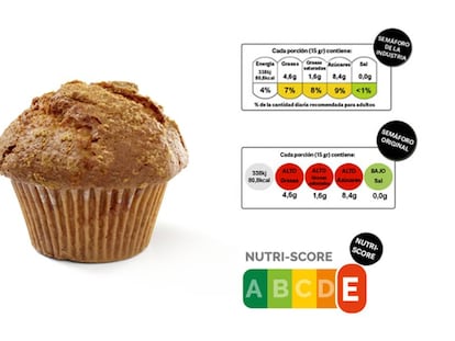 Cómo funciona NutriScore, el nuevo etiquetado de alimentos: críticas y virtudes del semáforo nutricional