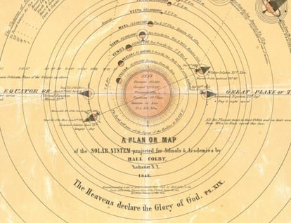 Un mapa del sistema solar que, en 1846, ya incluía el planeta Vulcano.