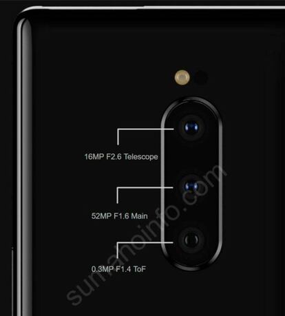 Estos serían los sensores de la cámara de fotos del Sony Xperia XZ4