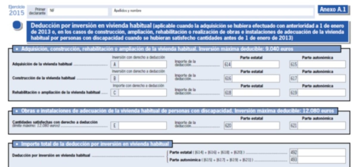 Renta 2015: deducciones para no pagar de más a Hacienda | Declaración ...