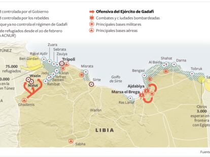 La revuelta en Libia