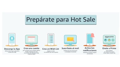 hot sale amazon