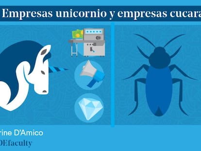 Empresas unicornio y empresas cucaracha