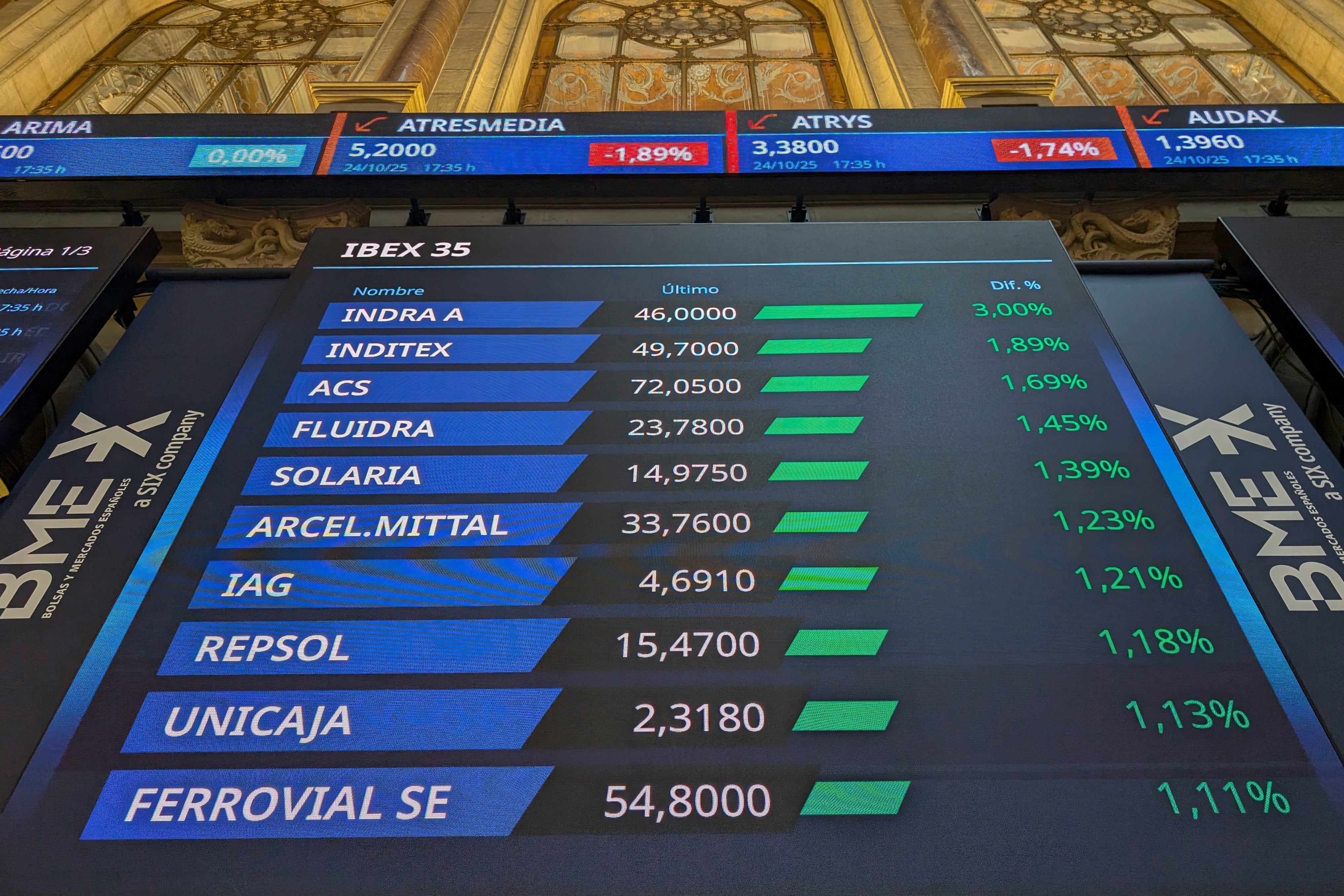 Paneles del Ibex 35 en la Bolsa de Madrid.