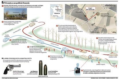 ETA mata a un policía francés