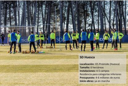 Entrenamiento en el campo ya utilizado por la SD Huesca en el IES Pirámide.