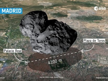 Fotograf&iacute;a del cometa 67P/Churyamov-Gerasimenko sobre el mapa de Madrid comparando los tama&ntilde;os.