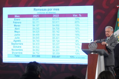 López Obrador, presidente de México, muestra una gráfica sobre el ingreso de las remesas en una conferencia de prensa en febrero de 2023. 