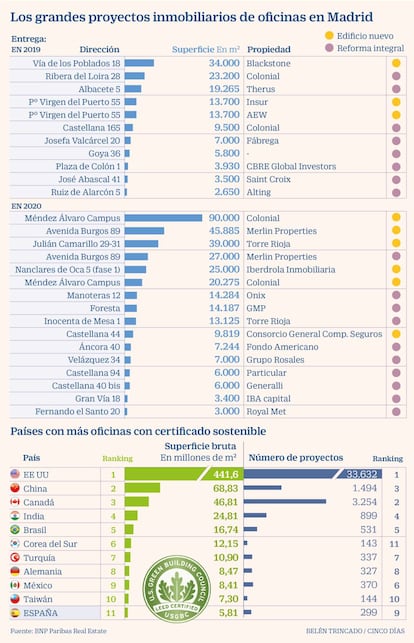 Sostenibilidad